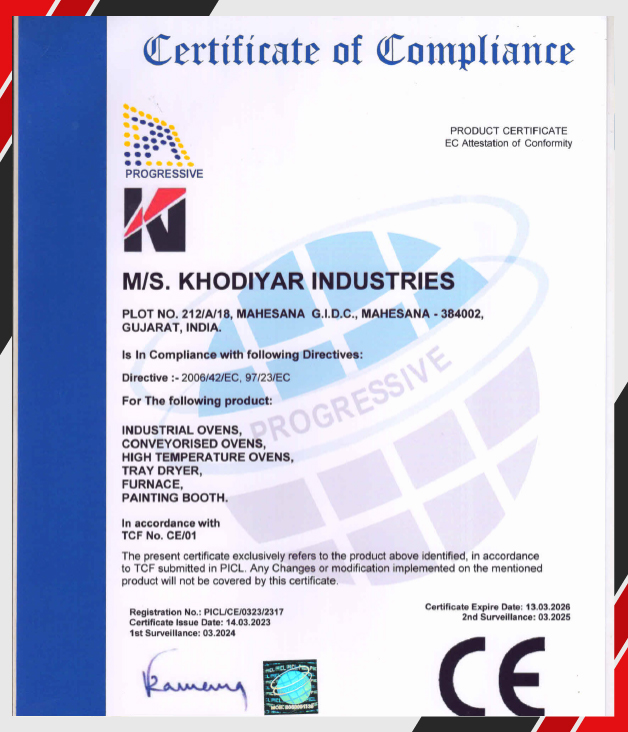 CE Certificate